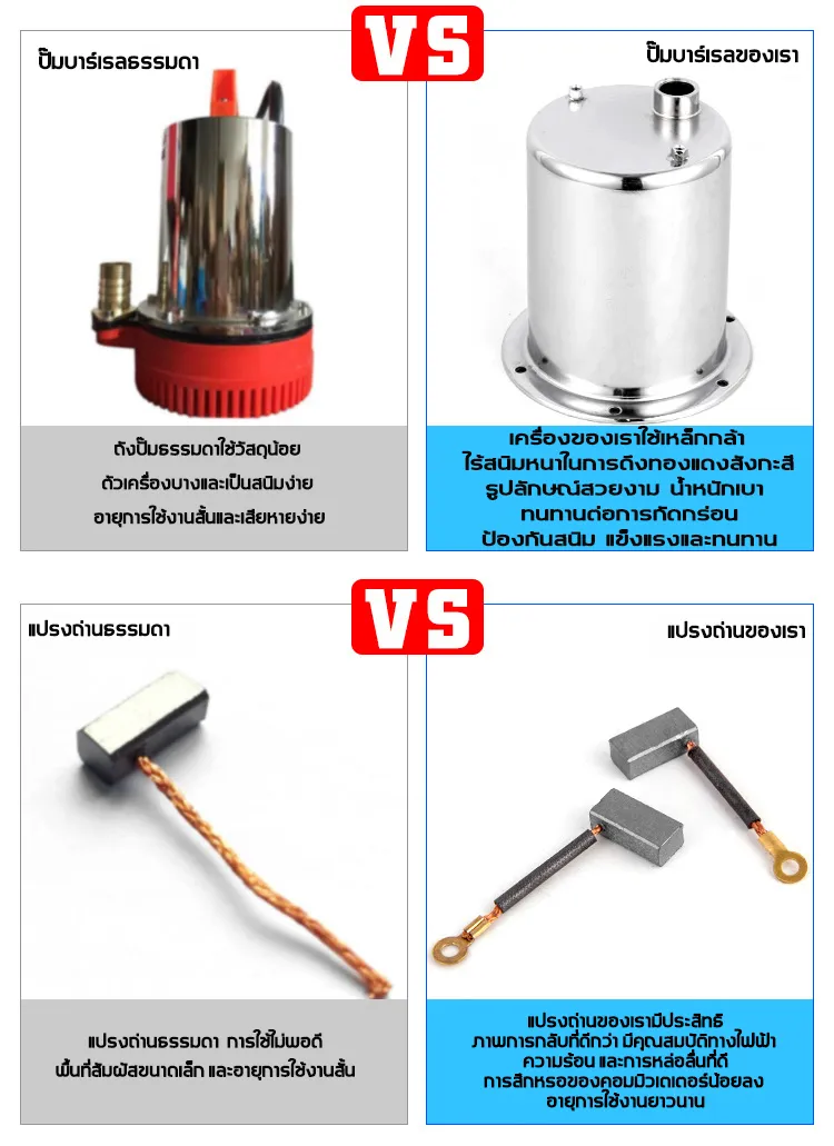ปั๊มจุ่ม 12V 24V ปั๊มน้ำโซลาร์เซลล์ ZQB | ปั๊มแช่ ปั๊มไดโว่ สำหรับงานเกษตร - Image 4