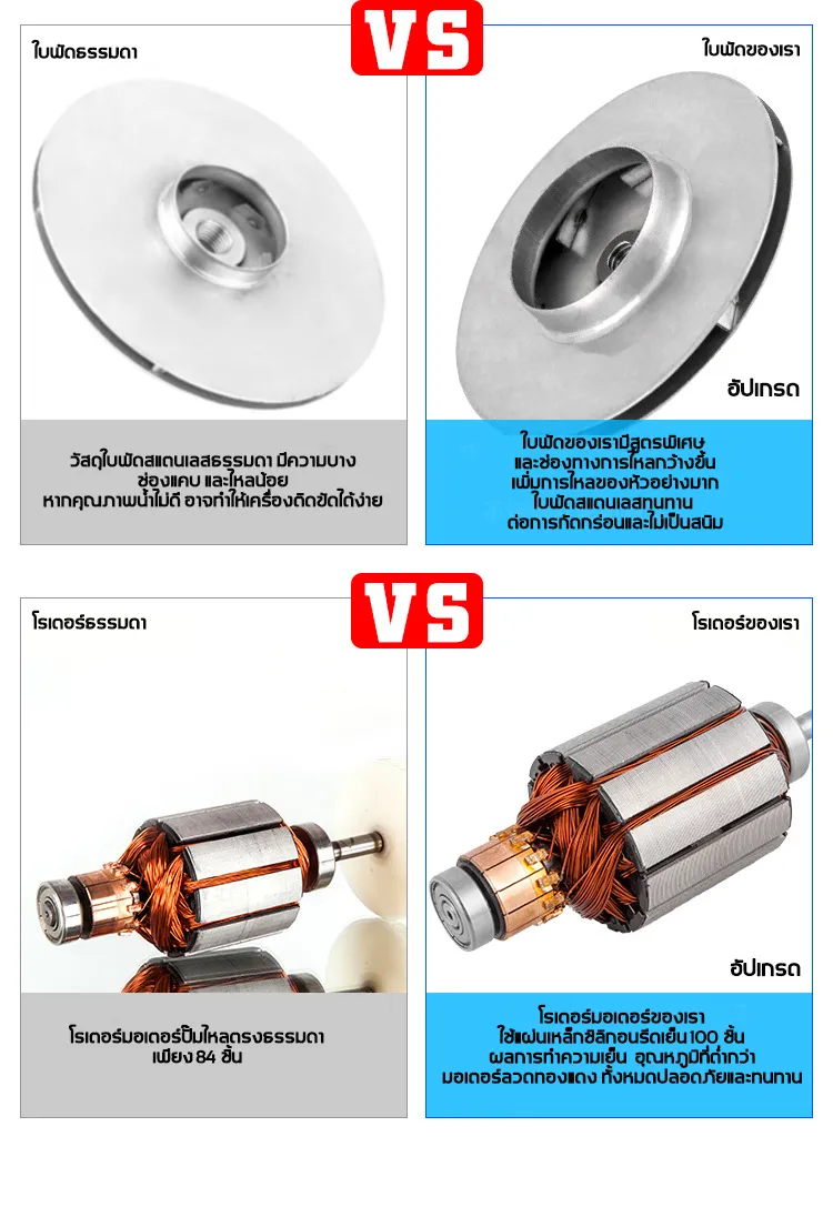 ปั๊มจุ่ม 12V 24V ปั๊มน้ำโซลาร์เซลล์ ZQB | ปั๊มแช่ ปั๊มไดโว่ สำหรับงานเกษตร - Image 5