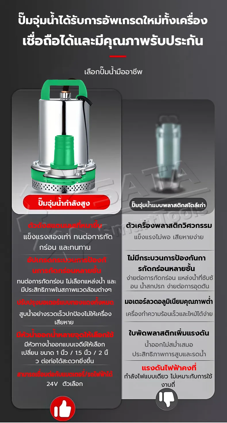 ปั๊มน้ำไฟฟ้าแรงดันสูง ปั้มน้ำอัตโนมัติ