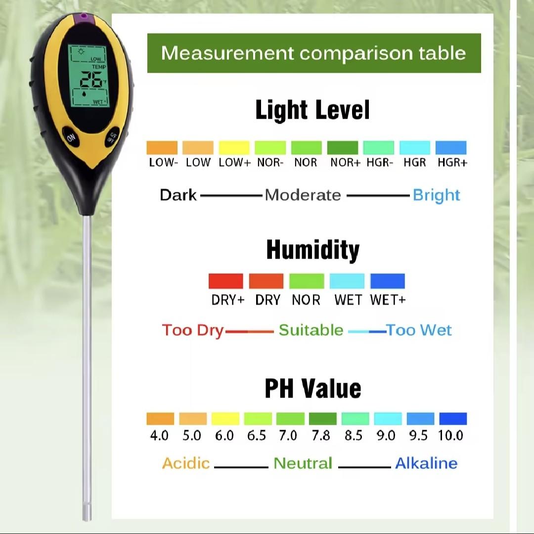 เครื่องวัดดิน 4 อิน 1 Soil Moisture Meter วัดค่า pH ความชื้น แสงแดด และอุณหภูมิดิน ใช้งานง่าย พกพาสะดวก - Image 5