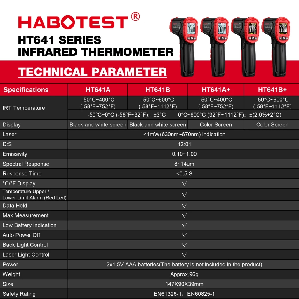 เครื่องวัดอุณหภูมิอินฟราเรด HABOTEST HT641 เลเซอร์ไม่สัมผัส แม่นยำสูง - Image 6