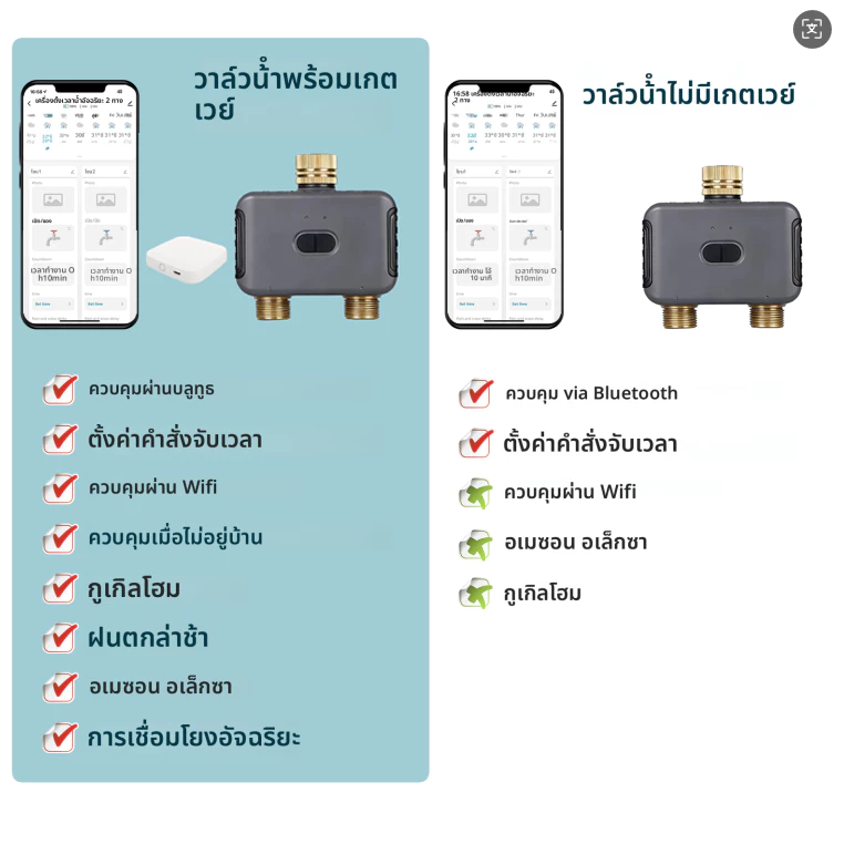 เครื่องตั้งเวลารดน้ำอัจฉริยะ Smart Tuya Bluetooth 2 ทาง ควบคุมผ่านมือถือ - Image 6