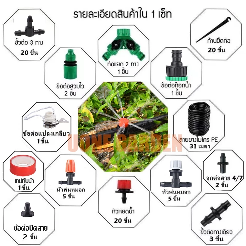 เครื่องตั้งเวลารดน้ำอัตโนมัติ Uone Garden ระบบอนาล็อก ตั้งความถี่และระยะเวลาได้อิสระ ประหยัดน้ำ - Image 3