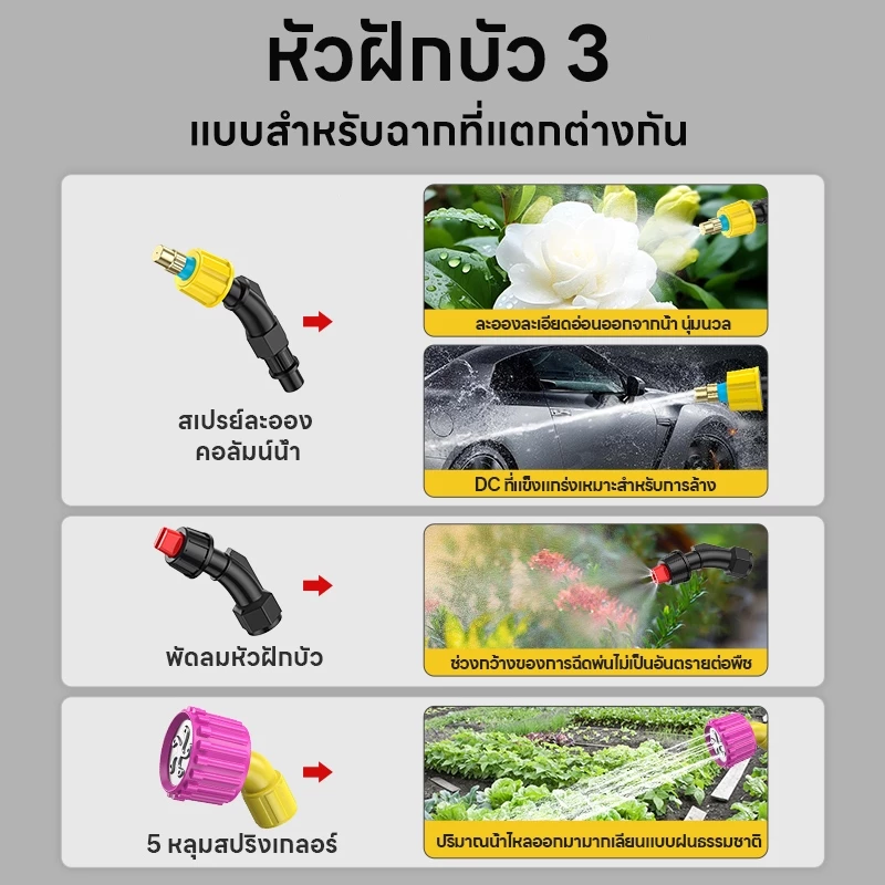 ถังพ่นยาไฟฟ้า Maybuck 6L/8L มอเตอร์อัดแรงดัน พร้อมหัวพ่น 3 แบบ พกพาเบาเพียง 0.5 กก. - Image 6