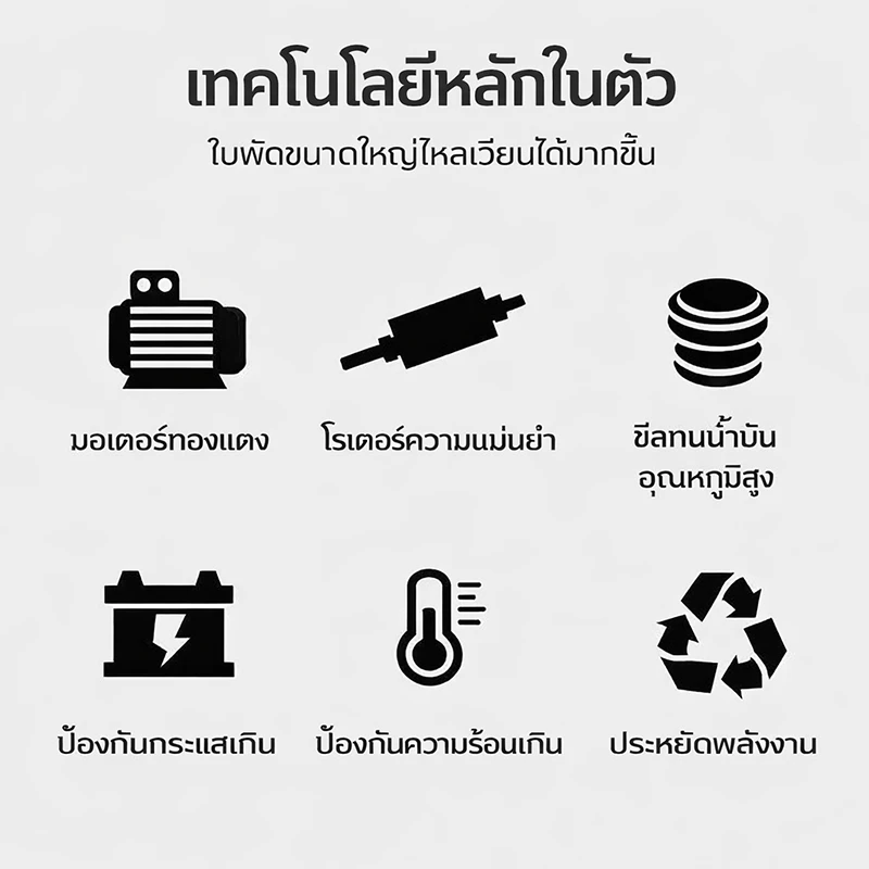 ปั๊มสโครลพลังงานแสงอาทิตย์ 600–1600W ใช้ได้ทั้งแผงโซล่าเซลล์และแบตเตอรี่ มี 3 ขนาดให้เลือก - Image 9